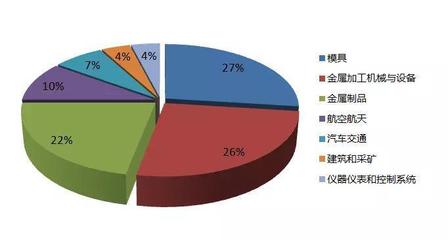 臺(tái)群精機(jī)漂洋過海,與全球機(jī)床企業(yè)同襄盛舉